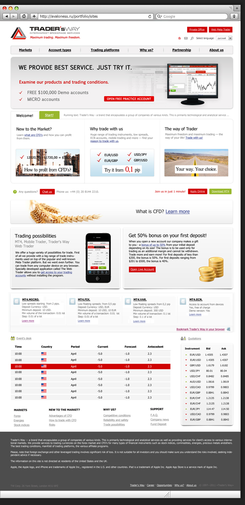 IBS Group. Trader's way. Дизайн главной страницы.