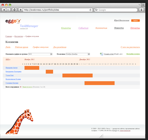 Дизайн интранета для Eggo