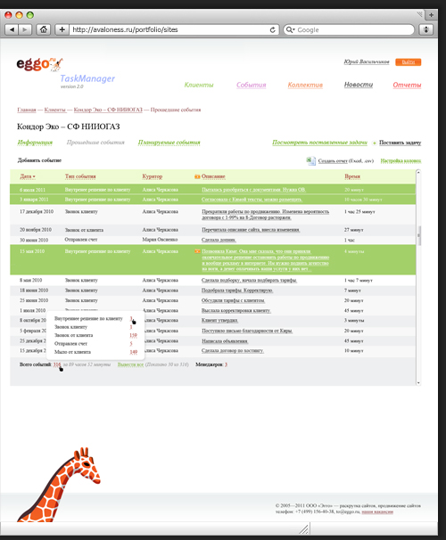 Дизайн интранета для Eggo