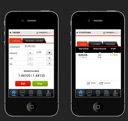 Дизайн интерфейса для Iphone Web Trader