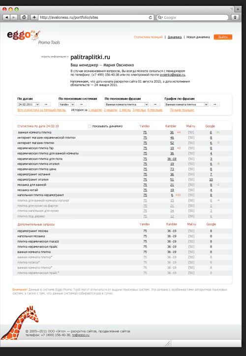 Дизайн интерфейса клиентского кабинета для Eggo.